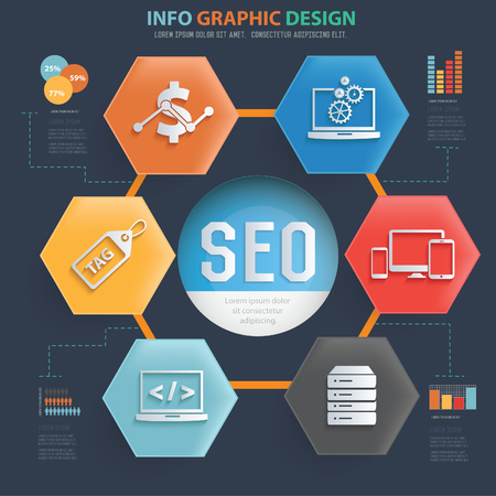 Local SEO: Winning Within Your Postcode