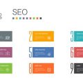 The Ultimate Guide to Local SEO in the UK: Boosting Small Business Visibility