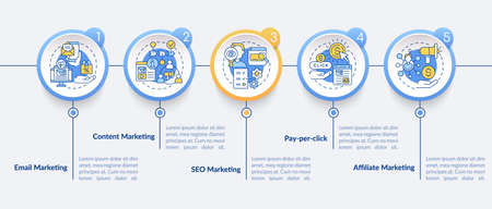 How to Boost Your UK Online Sales with SEO-Friendly Product Descriptions