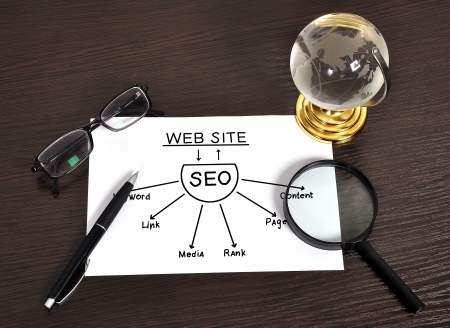 Advanced Techniques in Google Search Console for Large British Enterprises