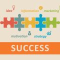 How to Optimise Your Google Business Profile for Local Success in the UK