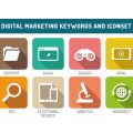 Top Guest Posting Platforms in the UK: Boosting Your Site’s Authority in the British Market