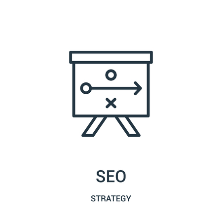 Researching Audience Intent and Timelines