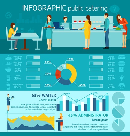 Optimising Contact Details and Opening Hours for UK Customers