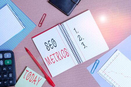 Measuring the ROI of UK Local Directory Listings for Your Local Business