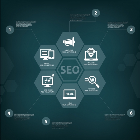Mobile-Friendly Website Design for British Users