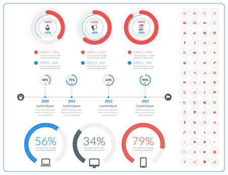 Complying with UK-Specific Regulations and Search Trends